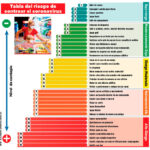 Colocan a Chucky Lozano en la órbita del Liverpool