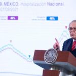 Se reducen contagios de Covid-19: AMLO