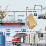 NL, con récord histórico de contagios por Covid-19: suma 1,629