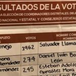 Reforma electoral de AMLO pone en riesgo autonomía del INE: Cárdenas e Insulza